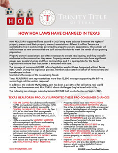 How HOA Laws Have Changed in Texas
