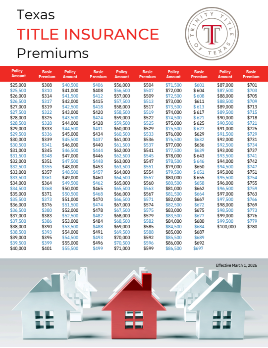 TX Title Premiums – 2022 Design
